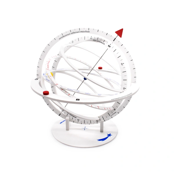 Модель «Армиллярная сфера»